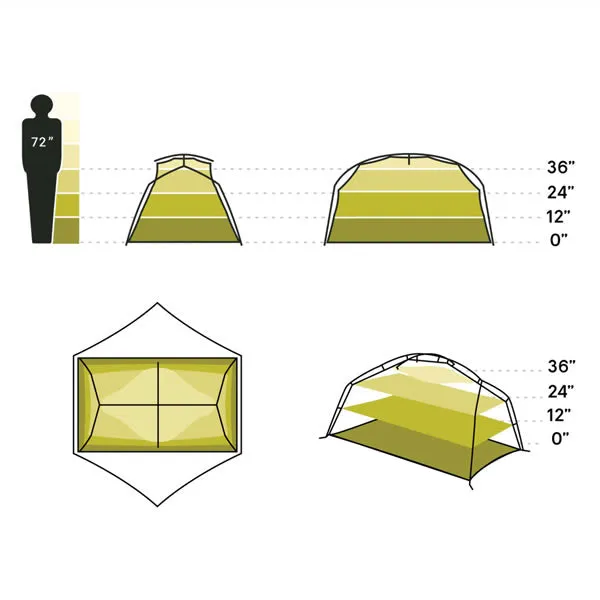 Nemo Aurora 2P: 2 Person Hiking / Backpacking Tent with Footprint (Nova Green Colour)